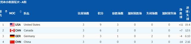 1644776774188081761.png 截图20220214022556.png