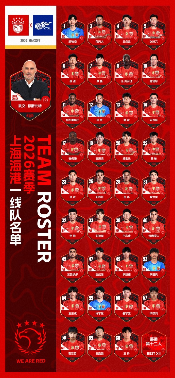 华体会体育官方APP下载-2026赛季上海海港一线队名单 并肩战斗